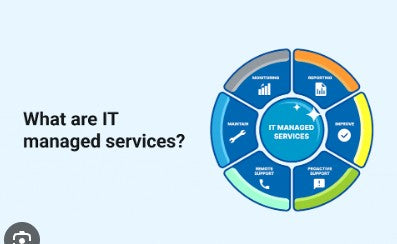 Kaye Managed Services