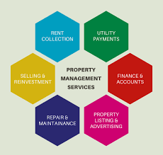 Kaye Property Management
