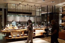 Food & bev Chain Store Consultant